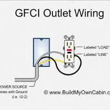 electrical gfci outlet wiring diagram 7 pin round semi trailer
