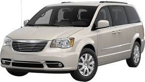 Image result for Eco Green 2014 Chrysler