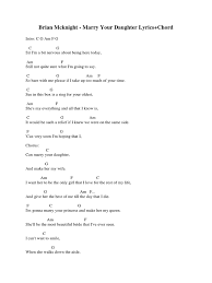 Bisa kasi tau nggak chord rekorder lagu ' ibu kita kartini ' ? Chord Lagu Shela Song Structure