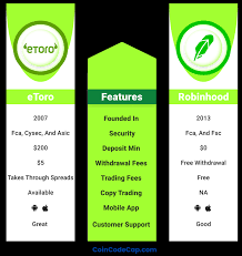 The biggest advantage for using robinhood is no fee trading, and of course the option to trade stocks. Etoro Vs Robinhood Which Is Most Legit Crypto Exchange