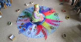 Geburtstag Feiern In Der Vorschulgruppe Kunterbunt Kindergarten Geburtstag Feiern Kindergeburtstag Feiern Geburtstagskalender Kindergarten