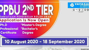 Posted in corporate scholarships, degree scholarships, diploma scholarships, master degree scholarships, phd scholarships, spm scholarships, stpm scholarships, study loanstagged biasiswa 2018, biasiswa bank rakyat 2020, scholarships 2020. Yayasan Bank Rakyat Application