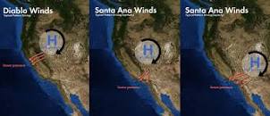 Image result for santa ana winds
