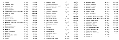 Antigravitywg013 Gif 1218 417 Definitions Ley Lines Lines