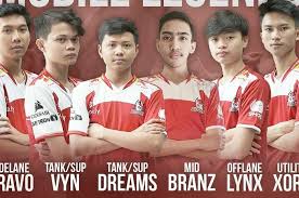 Felly zen aka xena dherby adalah perempuan yang lahir di jakarta pada tahun 1999 silam. Profil Bigetron Gonta Ganti Roster Nggak Mempengaruhi Skill Yang Gg Semua Halaman Grid Games