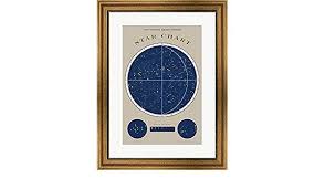 Amazon Com Southern Star Chart By Sue Schlabach Framed Art