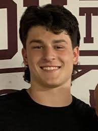 2025 Top Football Recruits in Wisconsin