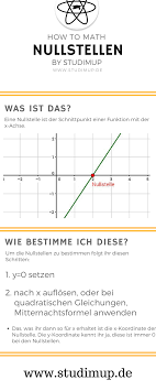 Nullstellen Einer Funktion Leicht Erklart In Der Mathematik Und Der Schule Sehr Wichtig Auf Studimup Findet Ihr Einfache Mathe Formeln Nachhilfe Mathe Mathe