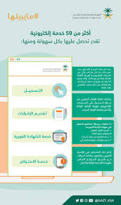 الهيئة العامة للزكاة والدخل On Twitter تقدر تقدم طلب تسجيل أو تصدر شهادة أو ترفع إقرارك أو تقدم طلب اعتراض وغيرها من الخدمات وبأي وقت من خلال حسابك في الموقع الإلكتروني للهيئة