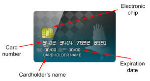 But there is one more number: Debit Cards How To Apply Debit Card Online Fincash