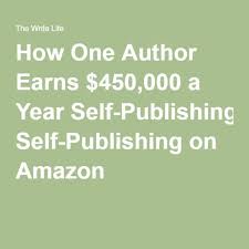Pin On Self Publishing For Indie Authors
