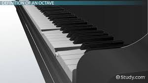 Последние твиты от octave music (commissions open) (@octavemusic03). Octave Definition Function Examples Music Class 2021 Video Study Com