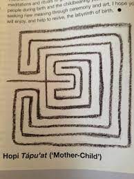 Birth Labyrinth Labyrinth Labyrinth Design Labrynth