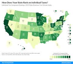 how does your state rank on individual taxes 2019 state