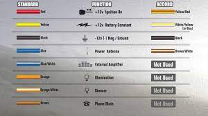 Car audio wiring diagram unique 2001 honda accord ex stereo wiring. Honda Accord Car Stereo Wiring Color Explained 1994 97 How To Install Wires Youtube