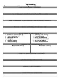 Tess Inspired Lesson Plan Template Lesson Plan Templates Teacher Lesson Plans Template Lesson Plan Examples