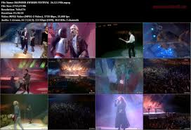 Wang Chung » MusicVideo80.com