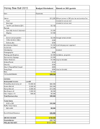 See more ideas about animal rescue, aspca, pet care. How To Create A Nonprofit Event Budget Charityhowto Charityhowto