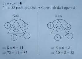 Download Soal Dan Pembahasan Utbk Sbmptn 2019 Tps Pdf Doc