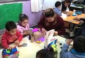 Perfil del egresado nivel inicial. Proyecto Juegos Y Juguetes De Nivel Inicial Escuela N 1 262 Alfredo R Bufano