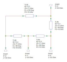 Microwaves101 Hybrid 3 Db Couplers