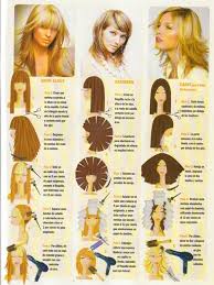 Pin On Beauty 101 Hair Care Skin Care