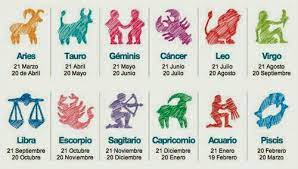 Los signos se dividen de otra manera. Suerte Ideas Desordenadas