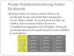 Benötige ich eine weltweite privatversicherung? Pkv Kosten Fur Beamte Private Krankenversicherung Krankenversicherung Beamte