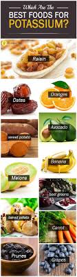 Top 15 Potassium Rich Foods And Their Benefits Benefits And Dosage Potassium Rich Foods Potassium Foods High Potassium Foods