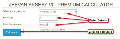 Premium And Benefit Calculator Jeevan Akshay Vi 189