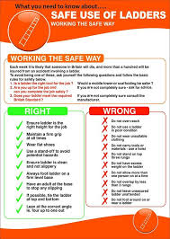 Tips For Safe Use Of Ladders Construction Safety Topics Workplace Safety Health And Safety