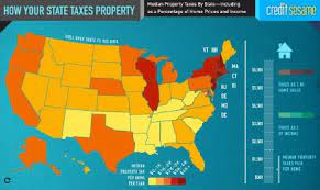 What do texans homeowners pay in property taxes? Do You Have The Highest Property Taxes In The United States Don T Mess With Taxes