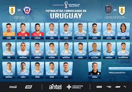 Es uno de los miembros fundadores de la conmebol y miembro de la fifa desde 1922, y está a cargo de la organización de la selección nacional y de los campeonatos oficiales de fútbol. Seleccion Uruguaya On Twitter Eliminatorias Qatar2022 2 3 Futbolistas Convocados De Uruguay Para Enfrentar A Chile Y Ecuador El Proximo Lunes De Tarde Comenzaran Los Entrenamientos En El