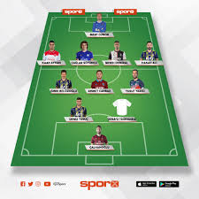 Peki türkiye a milli futbol takımın kadrosunda kimler var? 2021 Turkiye Milli Takim Kadrosu Sporx Ilk11