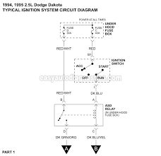 Please select your desired model below. 1993 Dodge Dakota Wiring Diagram Wiring Diagram Book Seek Knot Seek Knot Prolocoisoletremiti It