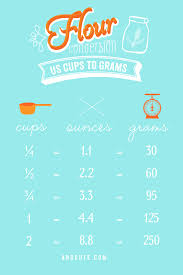 ⅓ cup of nut butters weighs 83 grams. Flour Conversion Printable Us Cups To Grams And Ounces