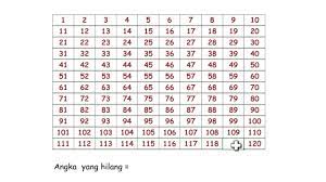 Namun, lanjut habib rizieq, jika replik tidak dibalas maka jpu tidak akan pernah menyadari kesalahannya. Bilangan Yang Hilang Antara 0 Dan 120 Bilangan Hingga 120 Matematika Khan Academy Youtube