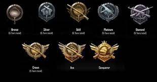 What Are Pubg Mobile Ranks Classes Rewards Requirements Metimetech