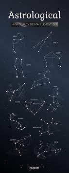 Zodiac Icon Set In 2020 Web Design Resources Creative Banners Icon Set