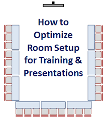 how to optimize room setup for training and presentations