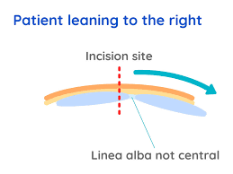 نتیجه جستجوی لغت [positioned] در گوگل