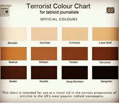 Terrorist Colour Chart For Tabloid Journalists Official