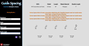 19 Unbiased Fly Rod Guide Spacing Calculator