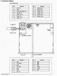 With such an illustrative guide, you will be capable of troubleshoot, prevent, and full your tasks without difficulty. Wiring Diagram Pioneer Fh X700bt Wiring Diagram 31 Pioneer Deh X6600bt Wiring Diagram Javitanek Egy Ilyen Avic F700bt Navigacios Fejegyseget Google Maps Get Directions