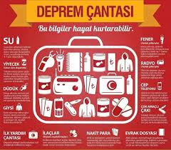 Deprem çantası nasıl hazırlanır noktasında uzmanların önerilerini dikkate almak, depreme karşı hazırlıklı olmak için önem arz ediyor. Uygar Yabar Auf Twitter Herkesin Bir Deprem Cantasi Olmali Nasil Olmasi Gerektigi Bu Gorsel Anlatilmis Deprem Depremcantasi Humeyrayabar Https T Co Fm3tp8pq8q