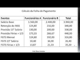 Permite o agendamento e pagamento de salário em lote, por meio de troca eletrônica de arquivos. Calculo E Contabilizacao Da Folha De Pagamento Youtube