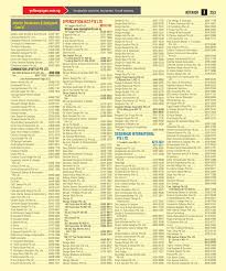 Help you deeply analyze the target market, and scientifically. Yellowpages Flipbook Flip Book Pages 301 350 Pubhtml5