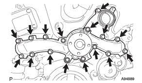 The average price of a 2008 toyota highlander water pump replacement can vary depending on location. 2013 Water Pump Toyota Nation Forum
