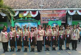 Sdn langensari is on facebook. Portal Berita Pemerintah Kota Yogyakarta