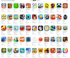 By amandeep singh | mobile app development , product development. Apple Tv S Big Plan For Video Games May Be Too Little Too Late The Verge